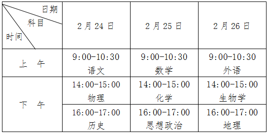 2024年安徽高中學(xué)業(yè)水平考試具體時間安排