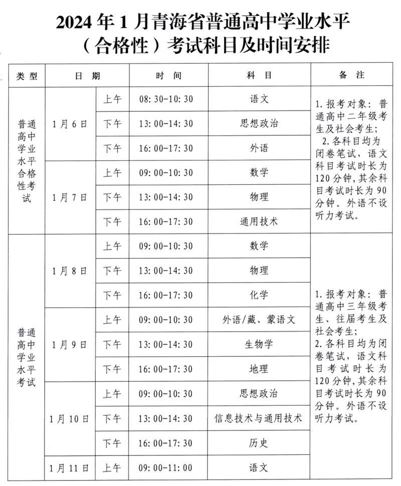 2024年青海高中學(xué)業(yè)水平考試具體時間安排