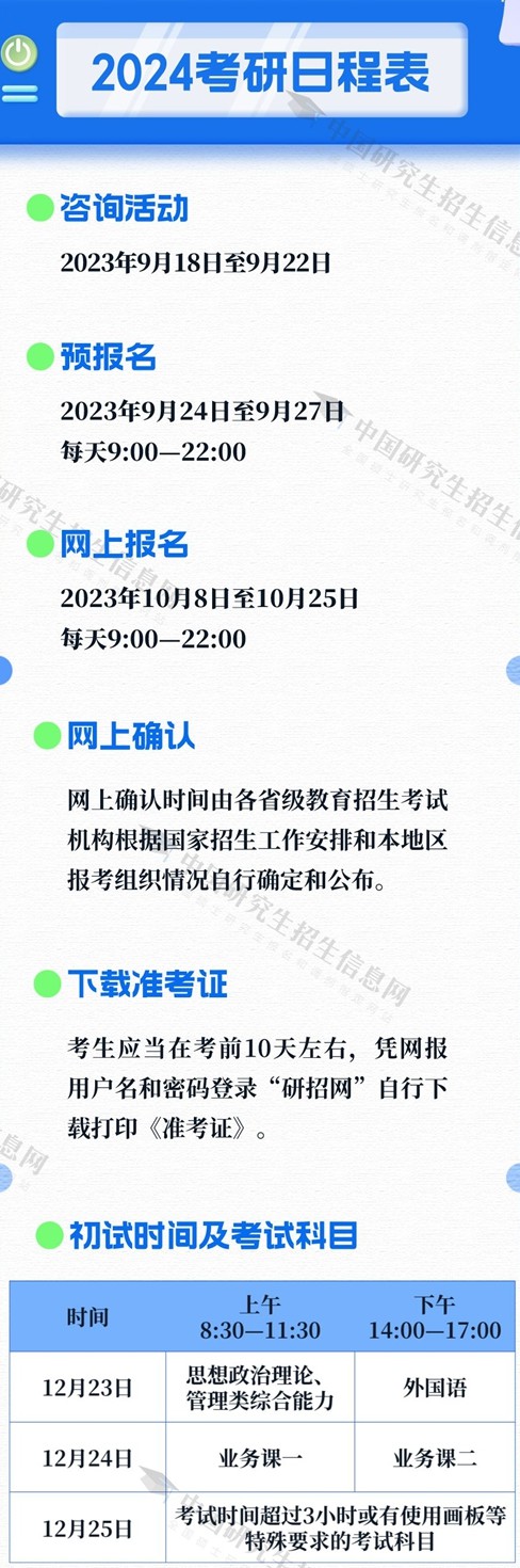 2024年考研日程表,考研時間安排