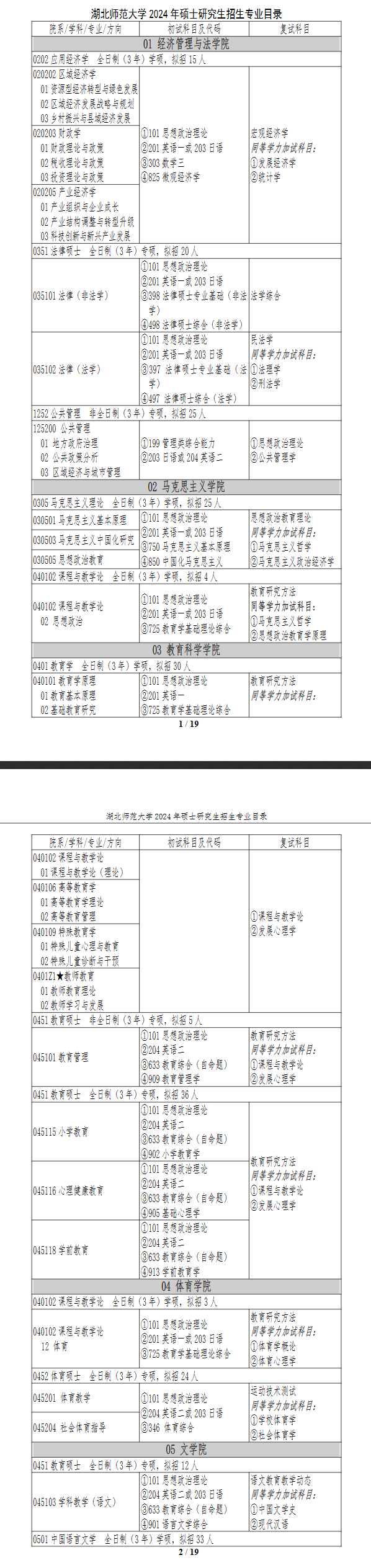 2024年湖北師范大學(xué)研究生招生簡章及各專業(yè)招生計劃人數(shù)