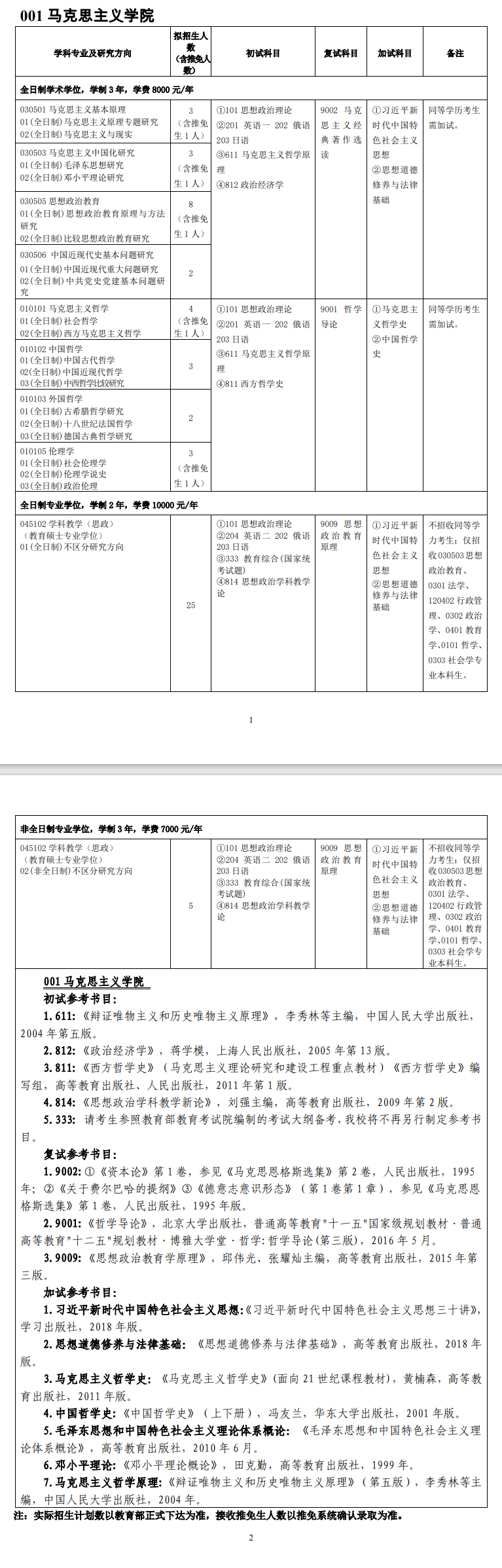 2024年吉林師范大學(xué)研究生招生簡(jiǎn)章及各專業(yè)招生計(jì)劃人數(shù)
