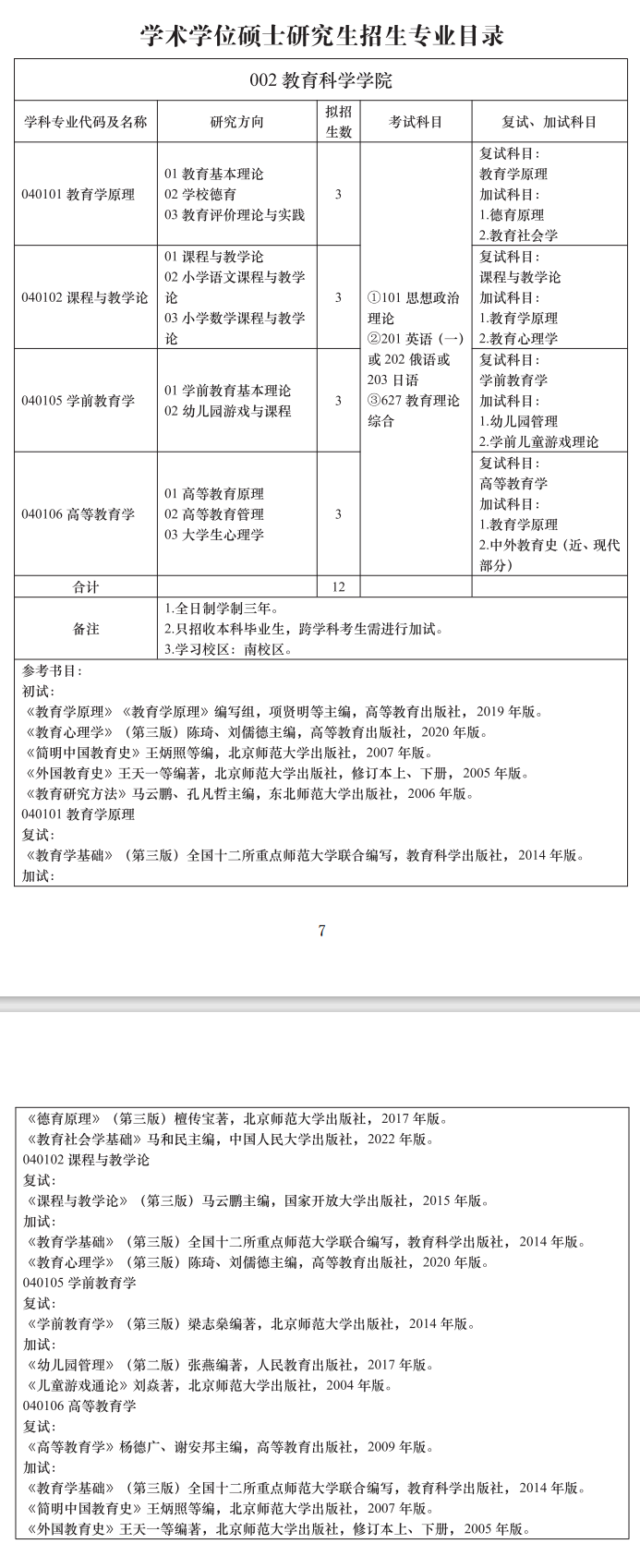 2024年北華大學(xué)研究生招生簡章及各專業(yè)招生計劃人數(shù)