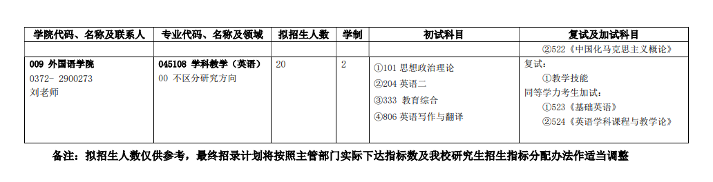 2024年安陽師范學(xué)院研究生招生簡章及各專業(yè)招生計劃人數(shù)