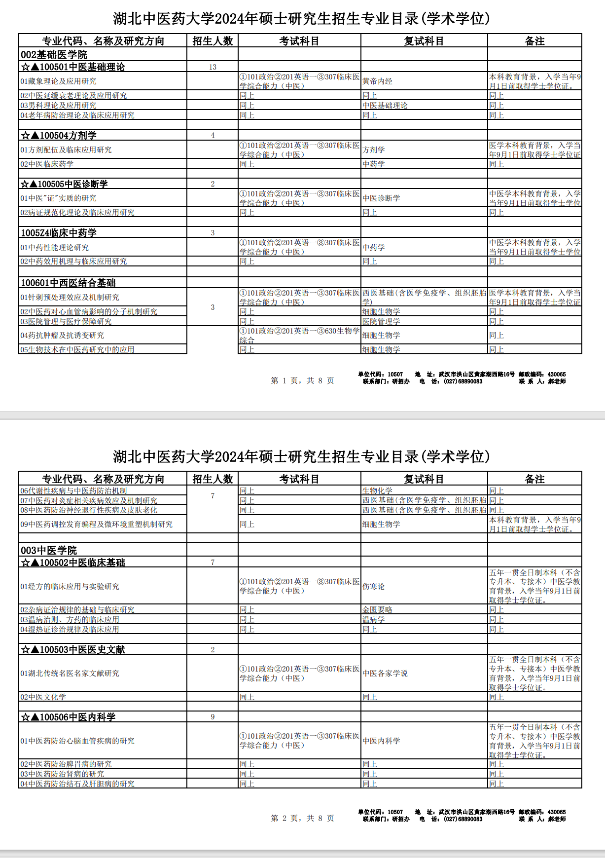 2024年湖北中醫(yī)藥大學(xué)研究生招生簡章及各專業(yè)招生計劃人數(shù)