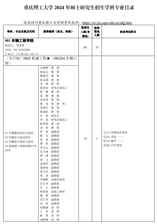 2024年重慶理工大學(xué)研究生招生簡(jiǎn)章及各專業(yè)招生計(jì)劃人數(shù)