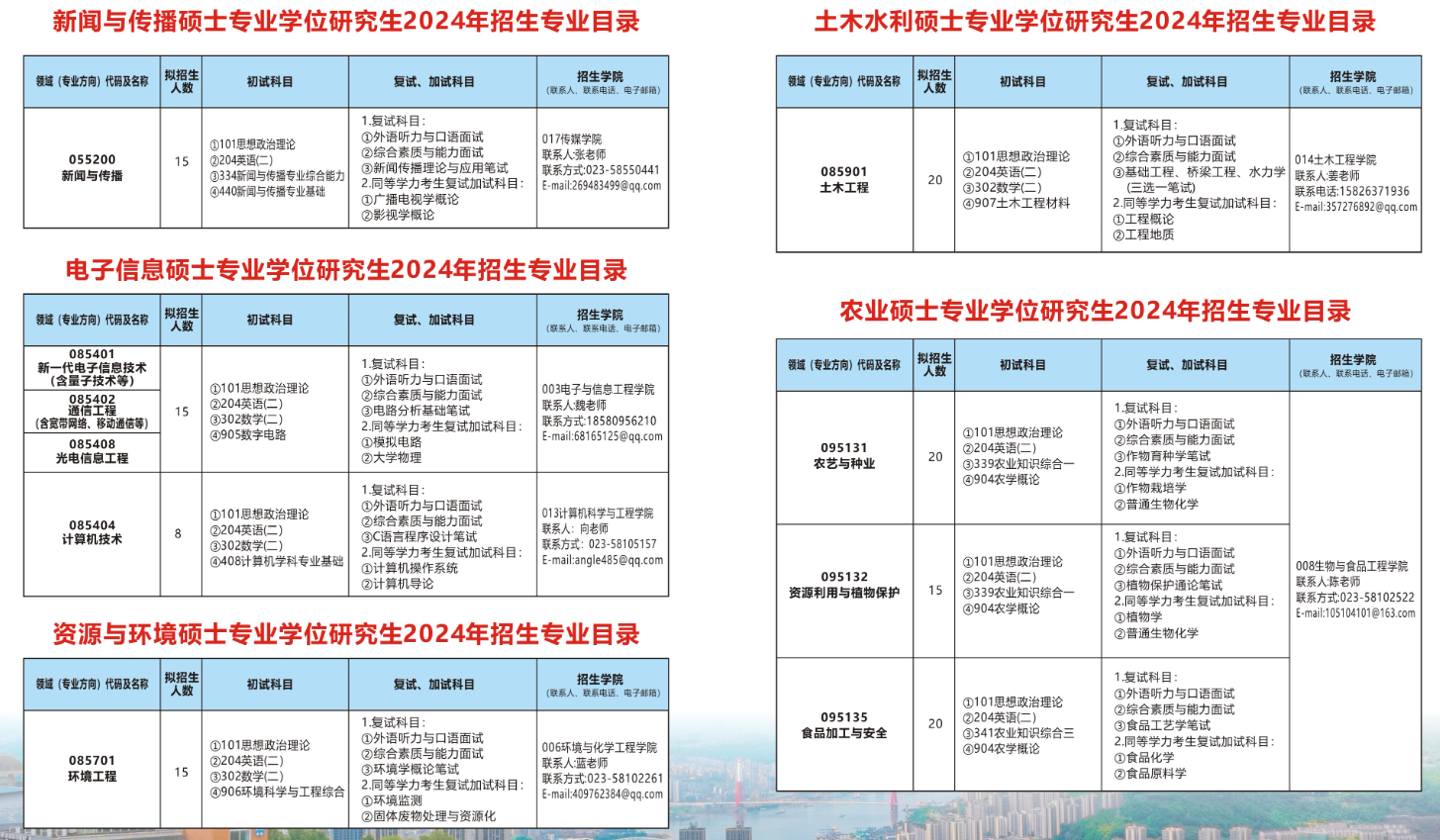 2024年重慶三峽學院研究生招生簡章及各專業(yè)招生計劃人數