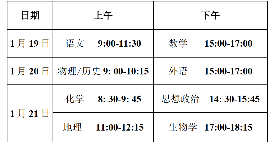 新高考九省聯(lián)考是什么意思,2024年九省聯(lián)考都有哪些省份？