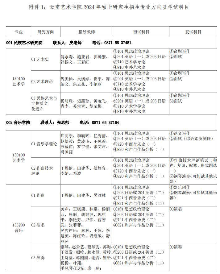 云南藝術(shù)學(xué)院2024碩士研究生招生專(zhuān)業(yè)目錄及考試科目