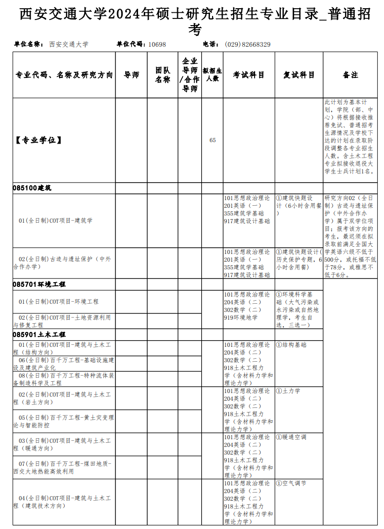 西安交通大學(xué)2024碩士研究生招生專業(yè)目錄及考試科目