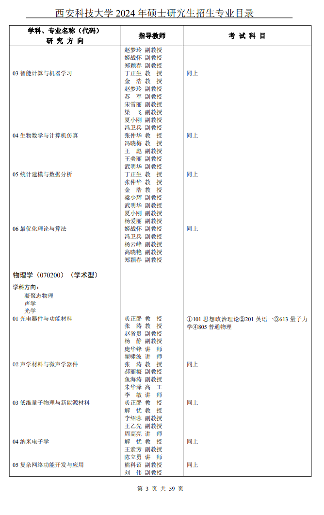 西安科技大學2024碩士研究生招生專業(yè)目錄及考試科目