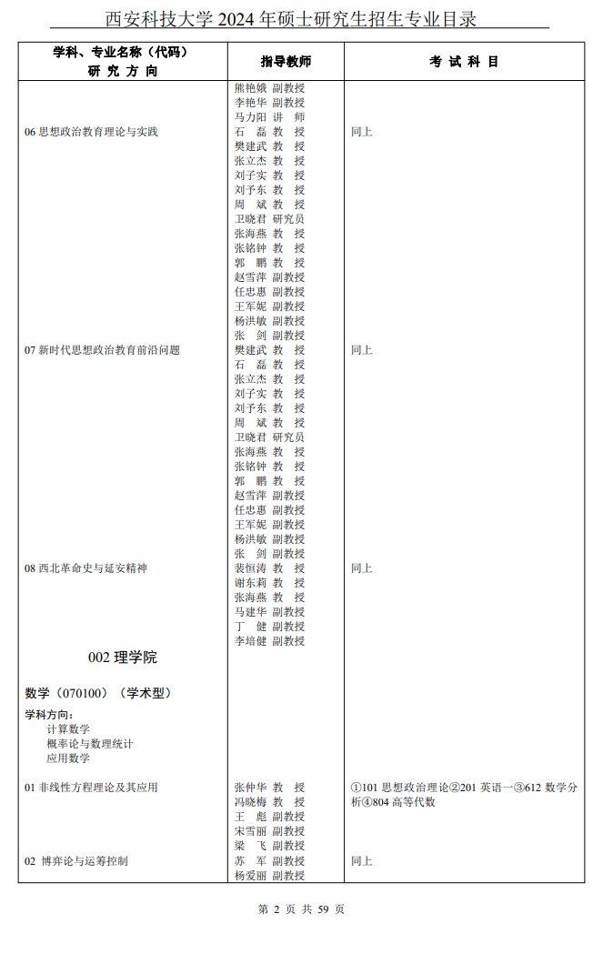 西安科技大學2024碩士研究生招生專業(yè)目錄及考試科目