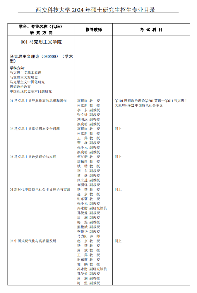 西安科技大學2024碩士研究生招生專業(yè)目錄及考試科目