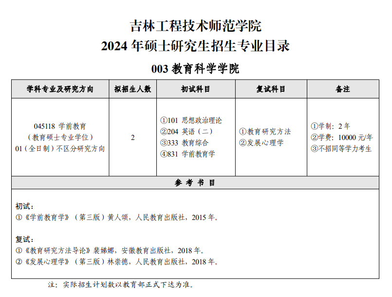 2024年吉林工程技術(shù)師范學(xué)院研究生招生簡章及各專業(yè)招生計劃人數(shù)