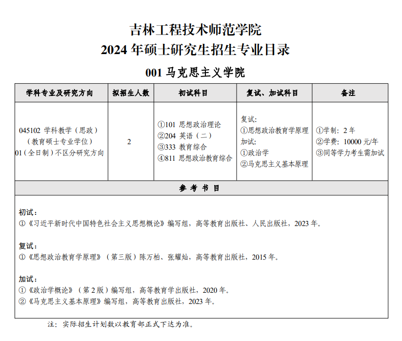 2024年吉林工程技術(shù)師范學(xué)院研究生招生簡章及各專業(yè)招生計劃人數(shù)