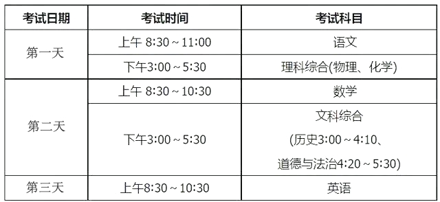 2024年太原中考時(shí)間是幾月幾號(hào),具體各科目時(shí)間安排一覽表