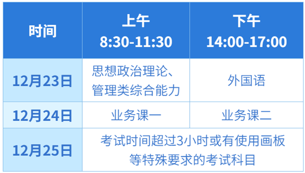 2024年黑龍江研究生考試時間安排,黑龍江考研時間一覽表