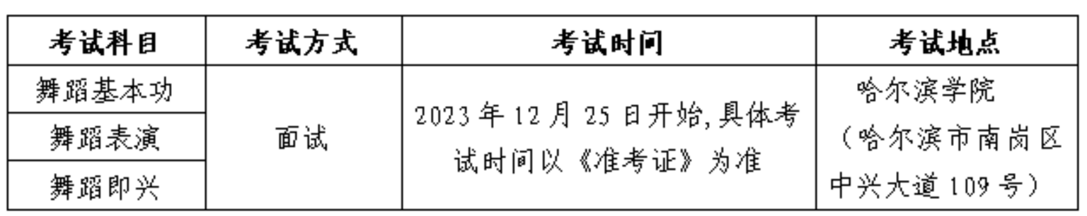 2025年黑龍江藝考時(shí)間具體是什么時(shí)候？