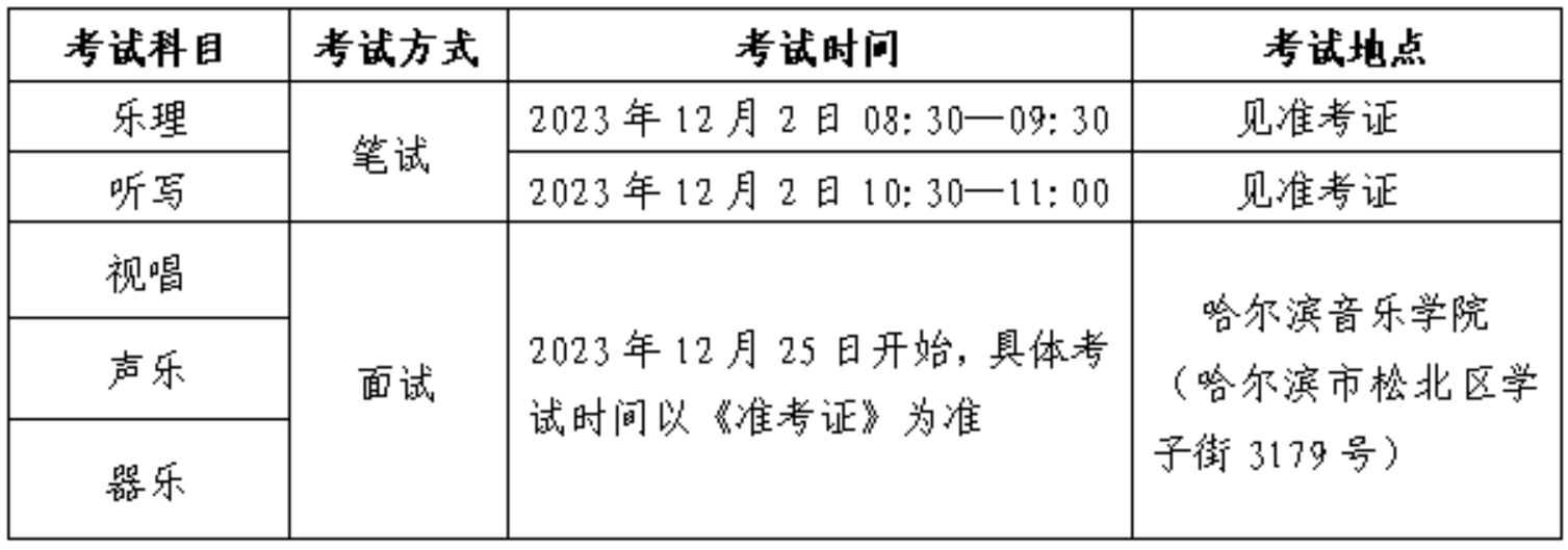2025年黑龍江藝考時(shí)間具體是什么時(shí)候？