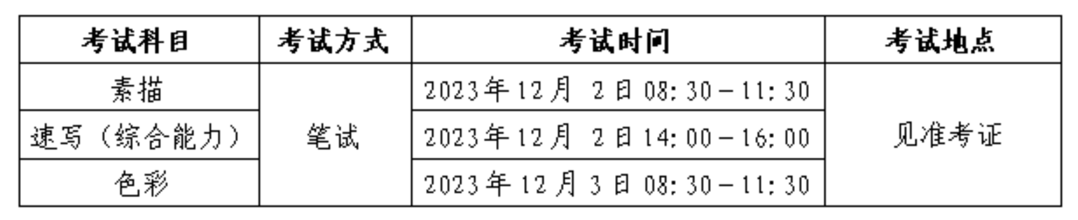 2025年黑龍江藝考時(shí)間具體是什么時(shí)候？