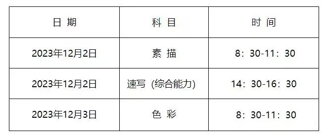 2025年河北藝考時(shí)間具體是什么時(shí)候？