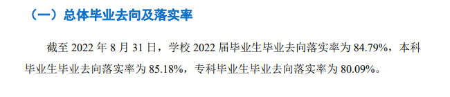 重慶人文科技學(xué)院就業(yè)率怎么樣,就業(yè)前景好嗎？