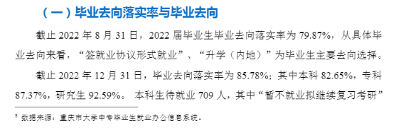 重慶醫(yī)科大學(xué)就業(yè)率怎么樣,就業(yè)前景好嗎？