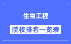 生物工程專(zhuān)業(yè)考研院校排名一覽表