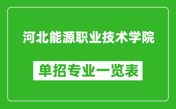 河北能源職業(yè)技術(shù)學(xué)院單招專業(yè)一覽表