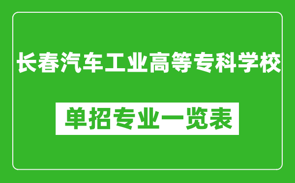 長(zhǎng)春汽車工業(yè)高等專科學(xué)校單招專業(yè)一覽表
