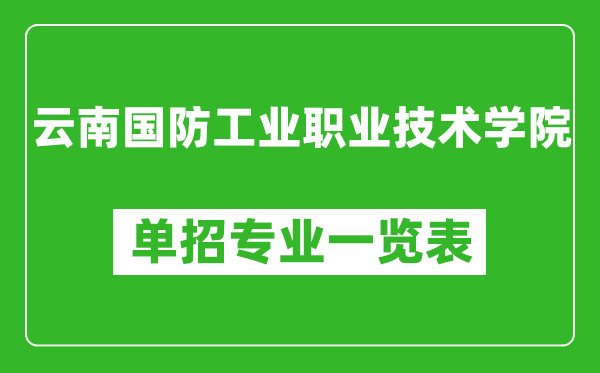 云南國(guó)防工業(yè)職業(yè)技術(shù)學(xué)院?jiǎn)握袑I(yè)一覽表