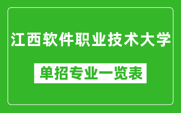 江西軟件職業(yè)技術(shù)大學單招專業(yè)一覽表