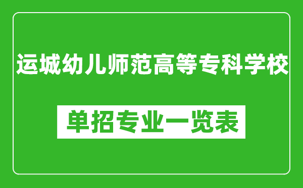 運(yùn)城幼兒師范高等??茖W(xué)校單招專業(yè)一覽表