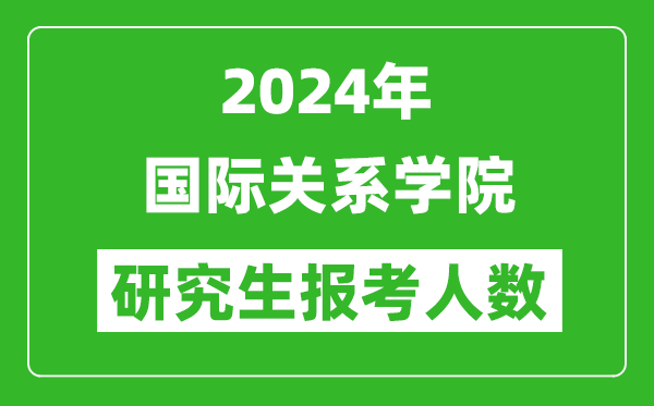 2024年國際關系學院研究生報考人數(shù)