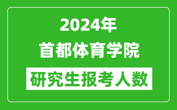 2024年首都體育學(xué)院研究生報(bào)考人數(shù)