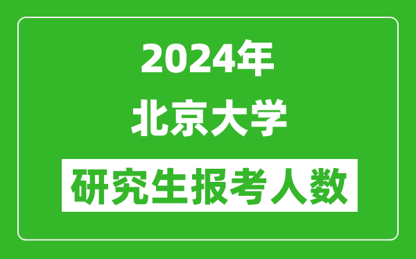2024年北京大學(xué)研究生報考人數(shù)