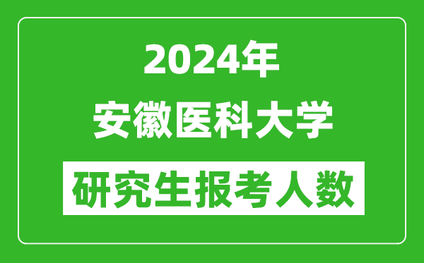 2024年安徽醫(yī)科大學(xué)研究生報(bào)考人數(shù)