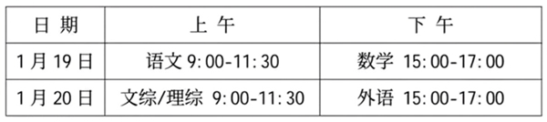 新高考九省聯(lián)考是什么意思,2024年九省聯(lián)考都有哪些省份？