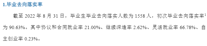 河北體育學院就業(yè)率怎么樣,就業(yè)前景好嗎？
