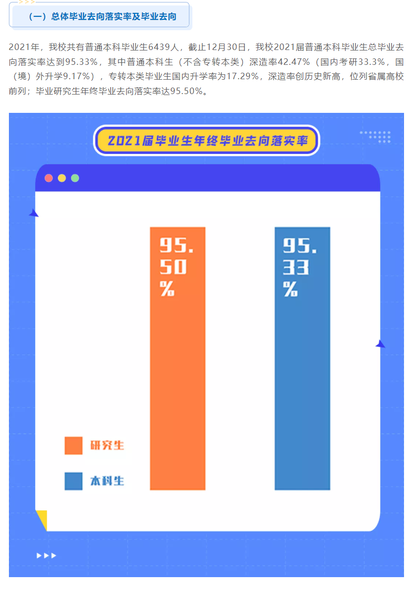 南京信息工程大學(xué)就業(yè)率怎么樣,就業(yè)前景好嗎？