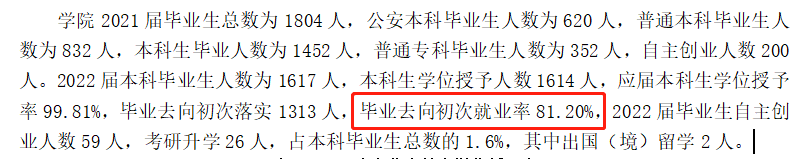 吉林警察學(xué)院就業(yè)率怎么樣,就業(yè)前景好嗎？