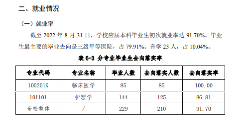 北京協(xié)和醫(yī)學院就業(yè)率怎么樣,就業(yè)前景好嗎？