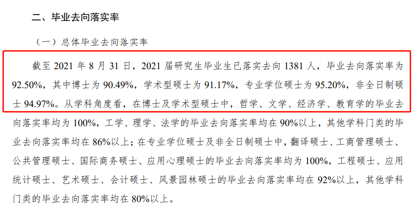 北京林業(yè)大學(xué)就業(yè)率怎么樣,就業(yè)前景好嗎？
