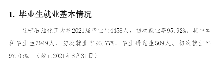 遼寧石油化工大學就業(yè)率怎么樣,就業(yè)前景好嗎？