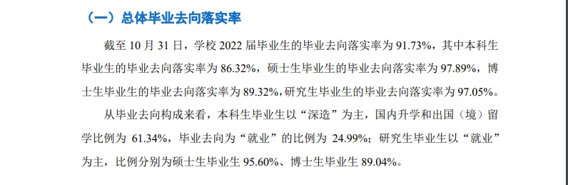 北京郵電大學就業(yè)率怎么樣,就業(yè)前景好嗎？