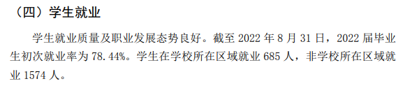 吉林外國語大學就業(yè)率怎么樣,就業(yè)前景好嗎?