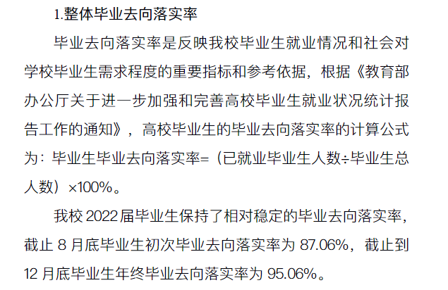 吉林建筑科技學(xué)院就業(yè)率怎么樣,就業(yè)前景好嗎？