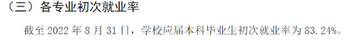 中國藥科大學(xué)就業(yè)率怎么樣,就業(yè)前景好嗎？