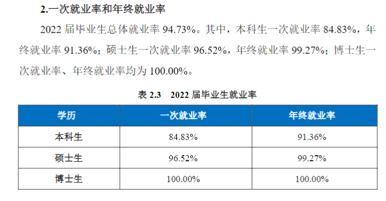 南京航空航天大學(xué)就業(yè)率怎么樣,就業(yè)前景好嗎？
