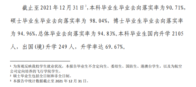 北京航空航天大學(xué)就業(yè)率怎么樣,就業(yè)前景好嗎？
