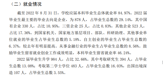 吉林財(cái)經(jīng)大學(xué)就業(yè)率怎么樣,就業(yè)前景好嗎？
